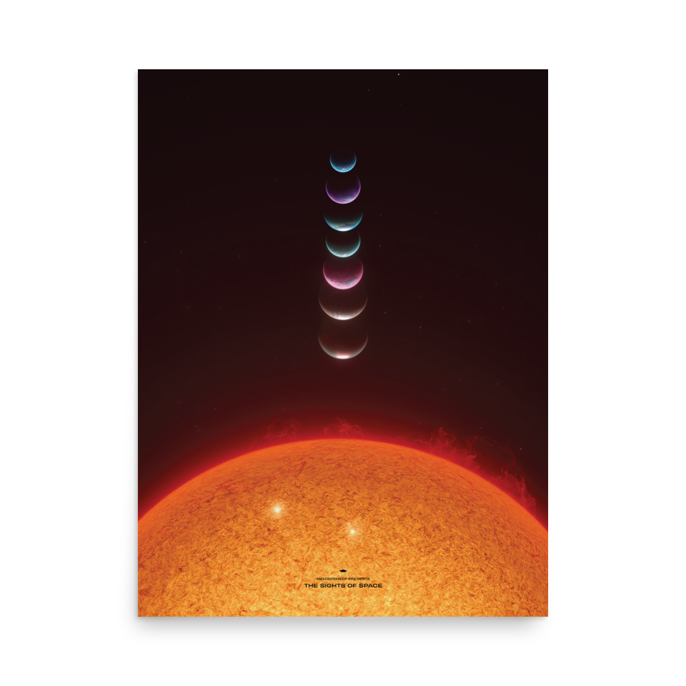 Trappist-1 System Posters (Multiple Variants)