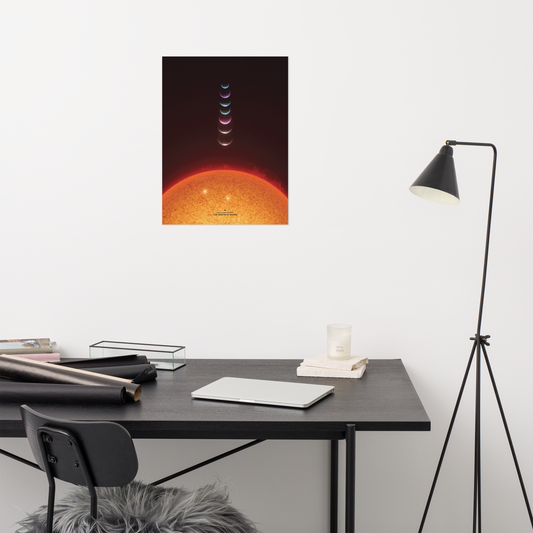 Trappist-1 System Posters (Multiple Variants)